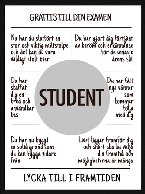 Student citat affisch