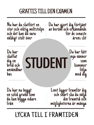 Student citat affisch