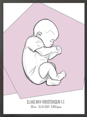 Birth poster / fødselsplakat 1:1 - Fosterstilling blå fødselstavler