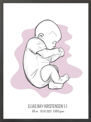 Birth poster / fødselsplakat 1:1 - Fosterstilling blå fødselstavler