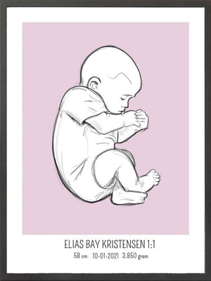 Birth poster / fødselsplakat 1:1 - Fosterstilling blå fødselstavler