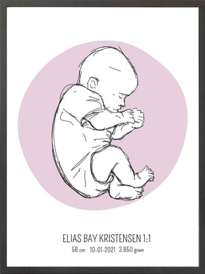 Birth poster / fødselsplakat 1:1 - Fosterstilling blå fødselstavler