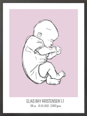 Birth poster / fødselsplakat 1:1 - Fosterstilling blå fødselstavler