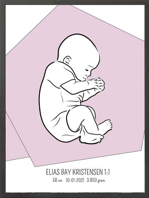 Birth poster / fødselsplakat 1:1 - Fosterstilling blå fødselstavler