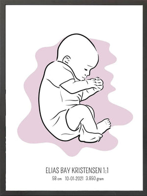 Birth poster / fødselsplakat 1:1 - Fosterstilling blå fødselstavler