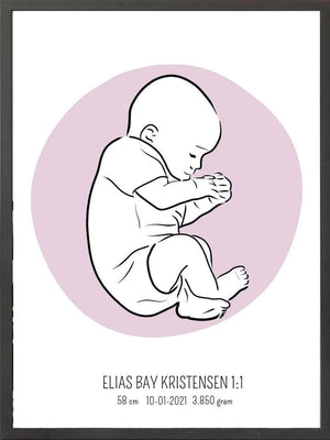 Birth poster / fødselsplakat 1:1 - Fosterstilling blå fødselstavler