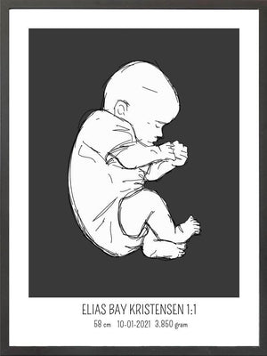 Birth poster / fødselsplakat 1:1 - Fosterstilling blå fødselstavler