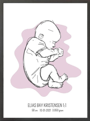 Birth poster / fødselsplakat 1:1 - Fosterstilling blå fødselstavler