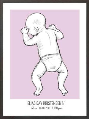 Birth poster / fødselsplakat 1:1 - På maven blå fødselstavler