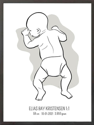 Birth poster / fødselsplakat 1:1 - På maven blå fødselstavler