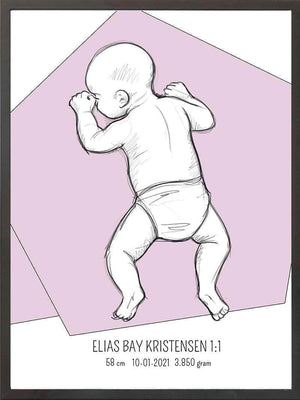 Birth poster / fødselsplakat 1:1 - På maven blå fødselstavler