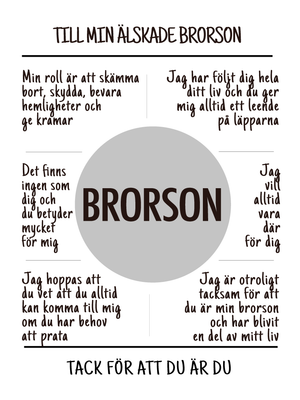 Brorson affisch