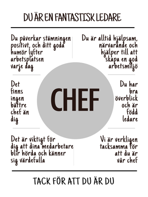 Chef affisch