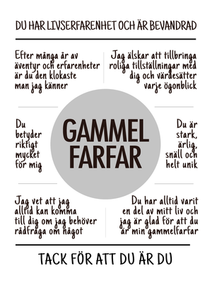 Gammelfarfar affisch